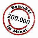 besucher im monat