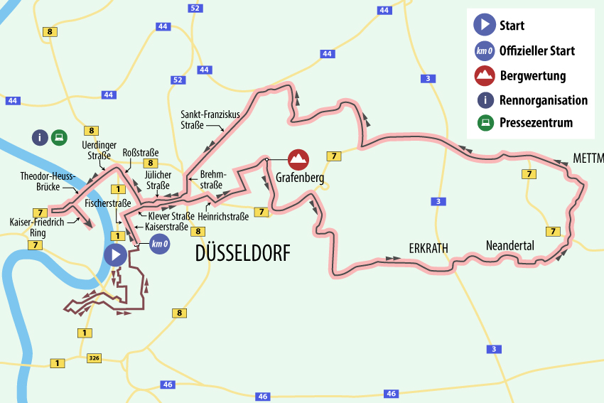 Tour de france Route